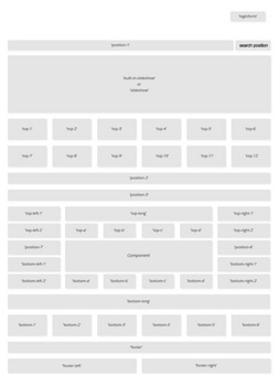 Elegant Joomla Template Module Map